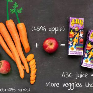 Carrots + Apple + Beetroot = ABC Juice